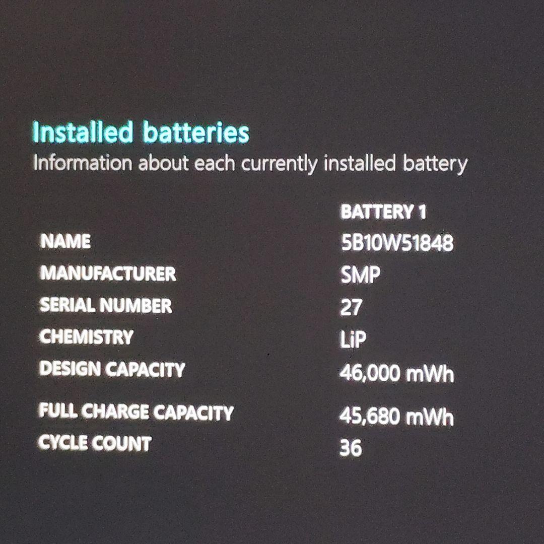 極美品 ThinkPad L13 Gen3 爆速12世代i7 16GB 1TB