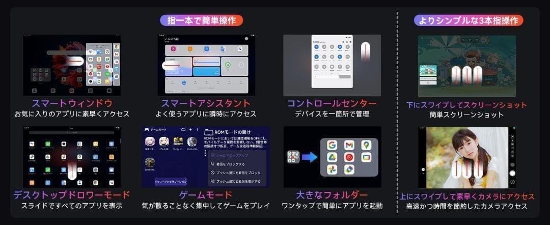 12GB+128GB❤️Androidタブレット 多機能 Widevine L1✨