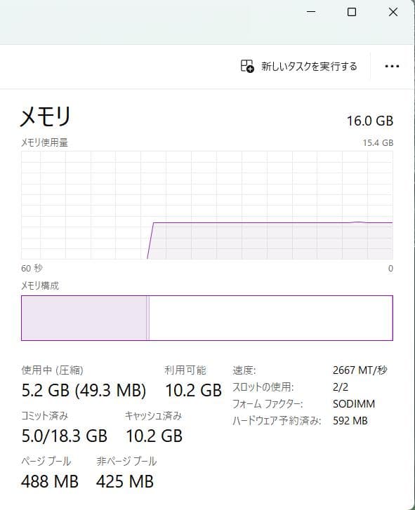 Windowsノート本体 NEC LAVIE PC-N1585AAL-E3 ryzen7