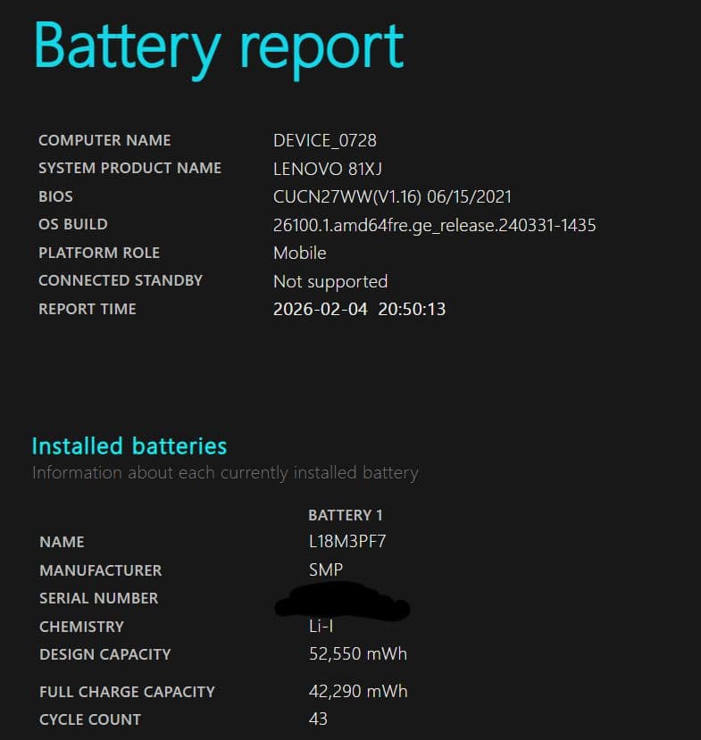 SSD1TB メモリ16GB i7搭載 ノートPC