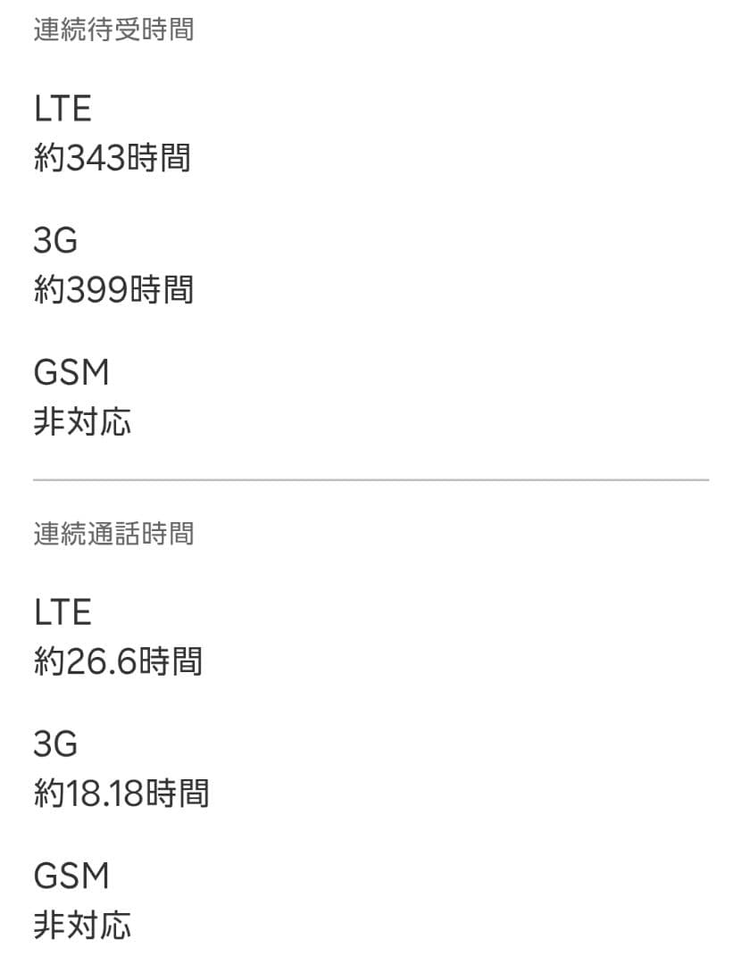 Rakuten Hand 5G ホワイト 本体 P780