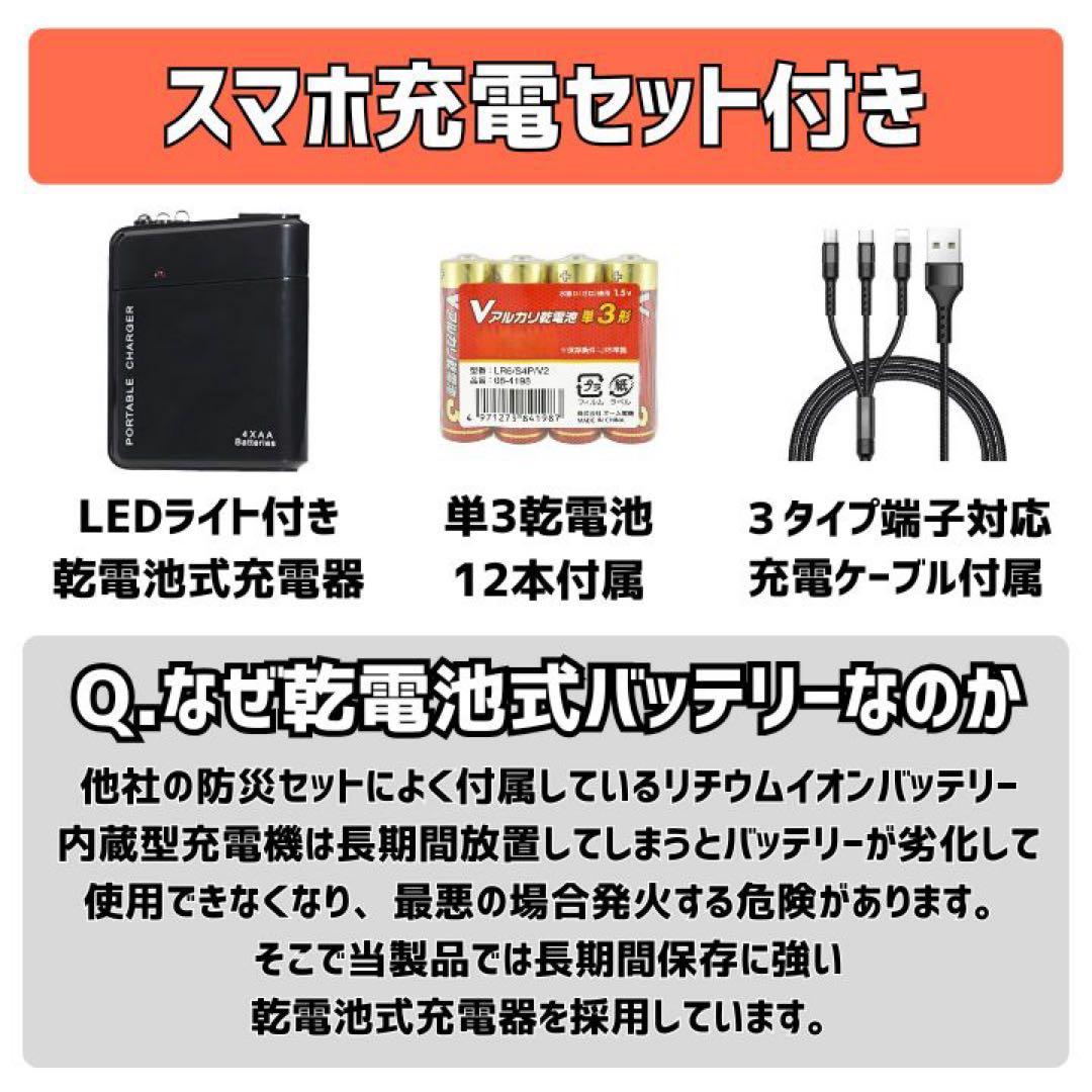 石垣通商　2人用防災セット【赤】 35点セット　防災リュック