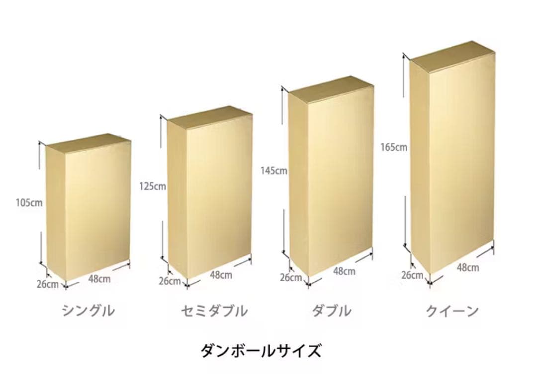 【新品】【定価80%OFF】 空気循環マットレス テコリア セミダブル