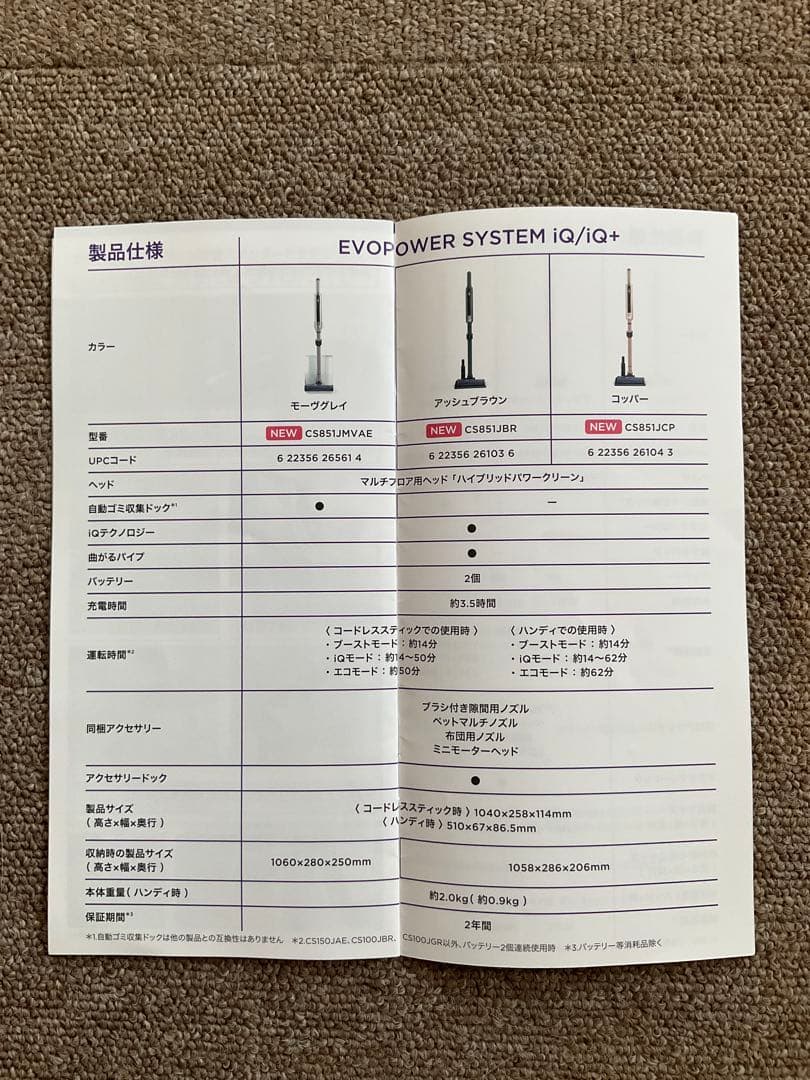シャークEVOPOWER SYSTEM iQ+ CS851JMVAE/送料込
