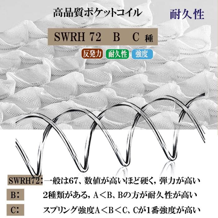 シングル マットレス 硬め 通気 極厚23cm 高反発 高耐久 腰痛対策 コイル