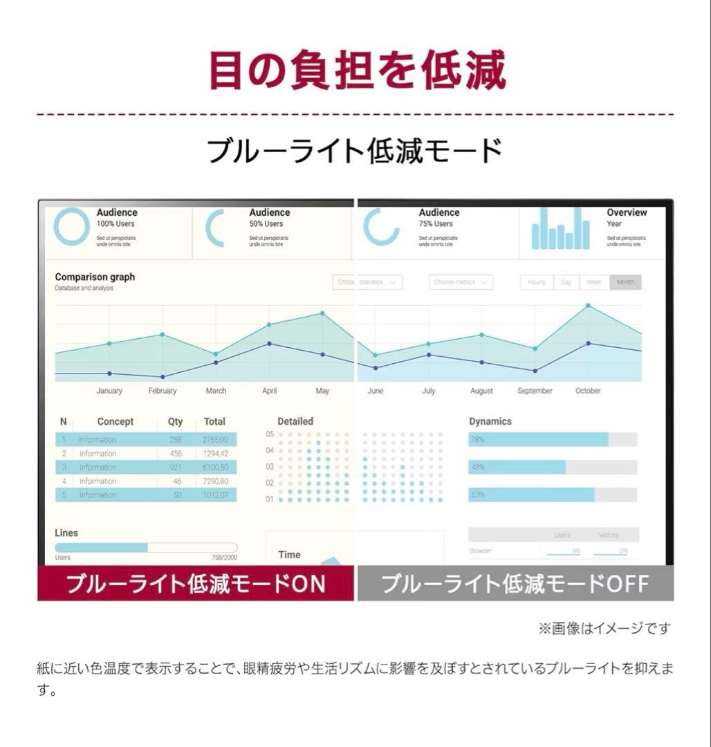 LG モニター ディスプレイ 27MP450-B 27インチ