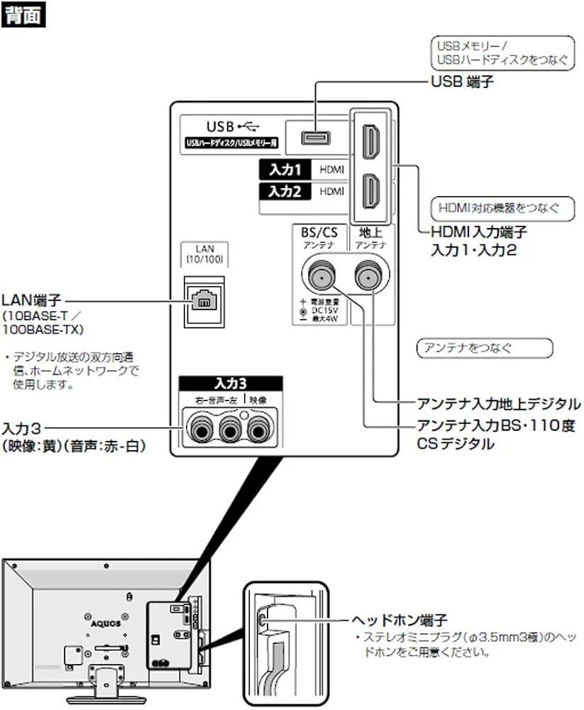 ☆SHARP☆AQUOS☆液晶カラーテレビ☆2T-C24AD☆白