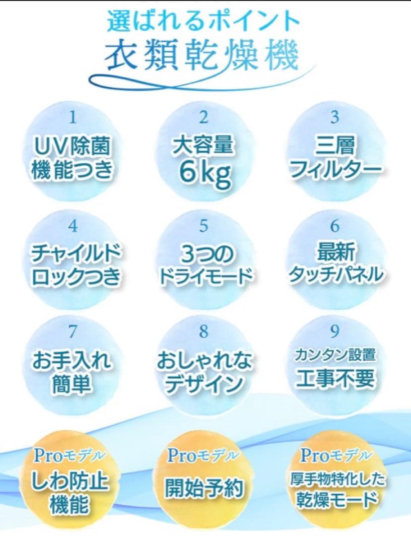【迅速発送】Yoquna(ヨクナ)衣服乾燥機 2025年式製