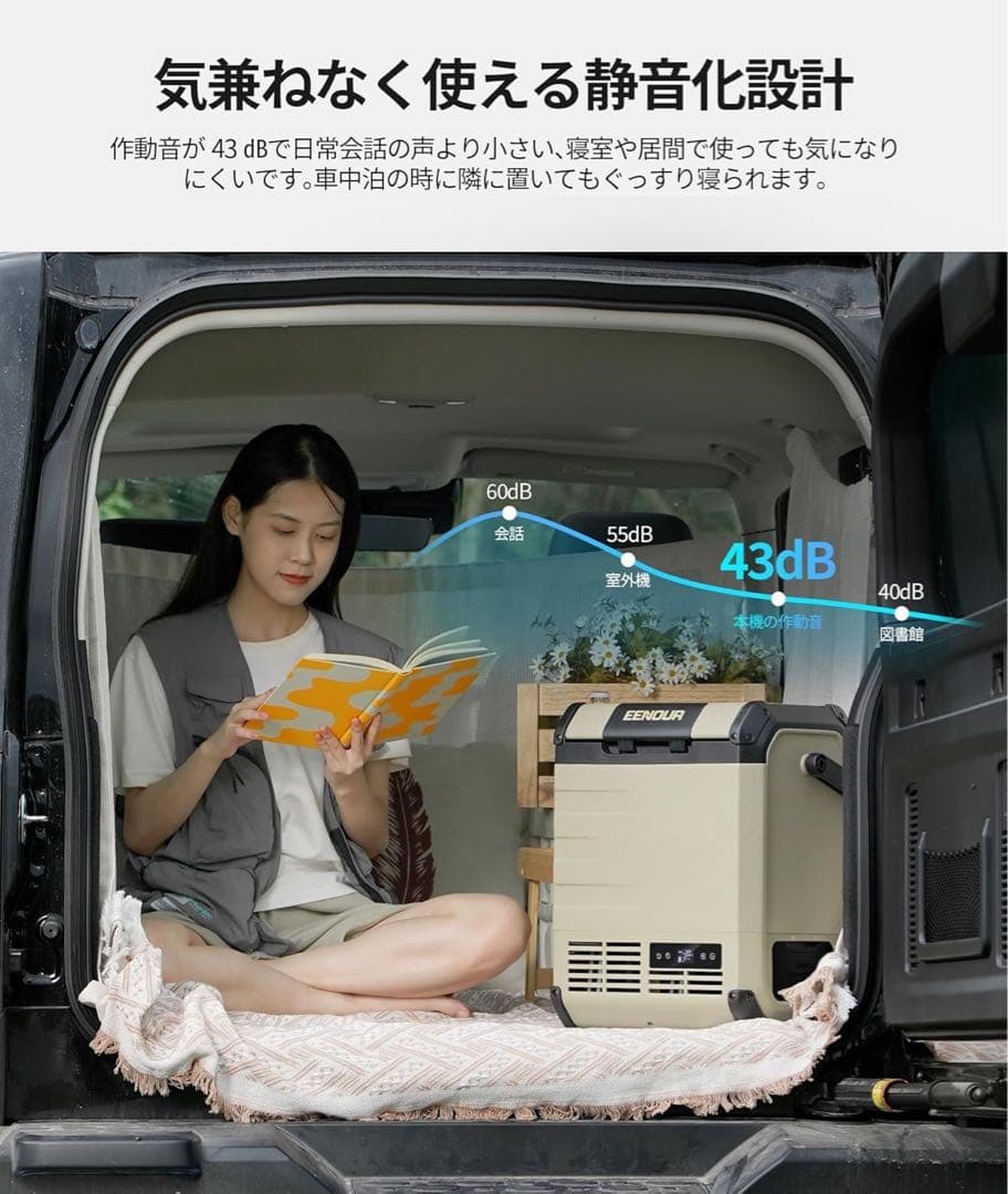 ❤️1品限り❤️EENOUR 車載冷蔵庫 D10 10L バッテリー無し 両開きフタ