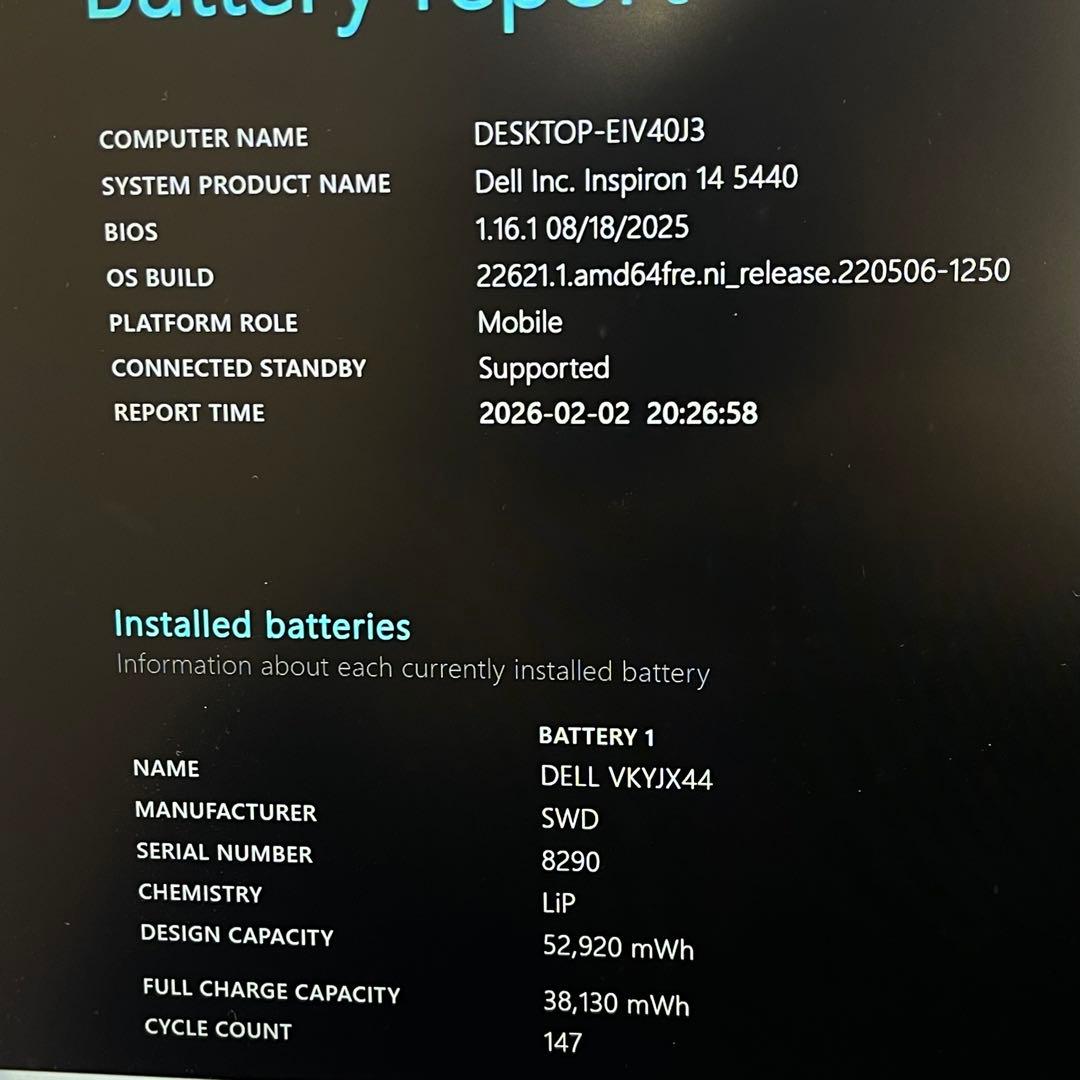 Windowsノート本体 Dell Inspiron 14 5440 Core 5 120U 16GB