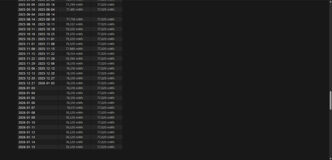 LG gram 17インチ ノートPC Ultra 7／32GB／1TB