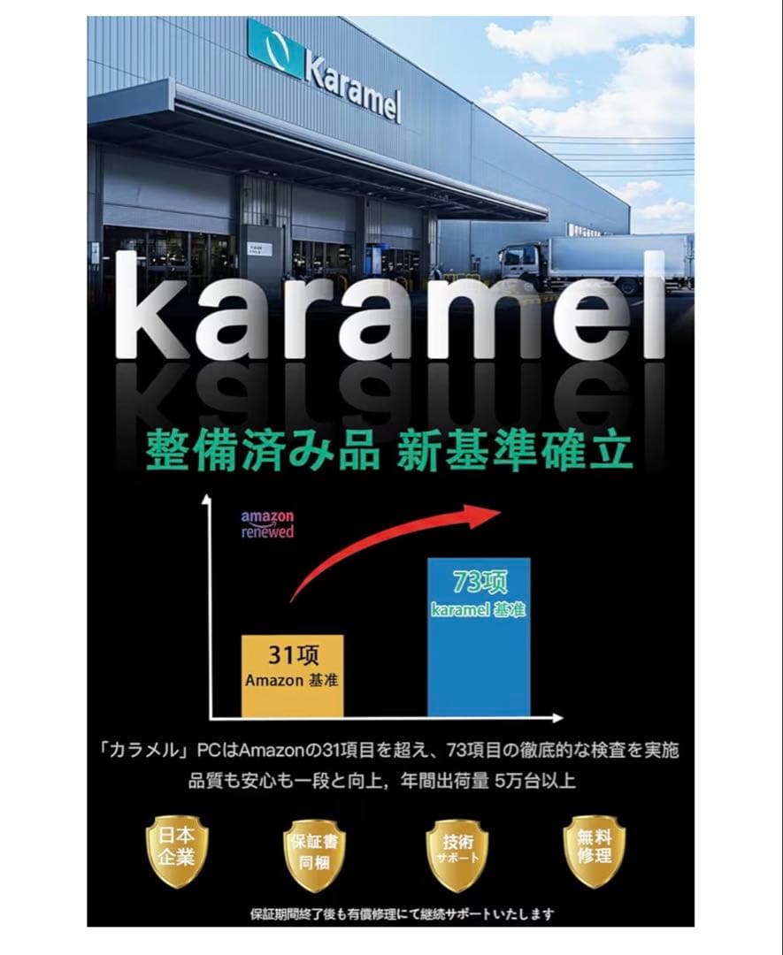 値下げします！【Intel Core-i7搭載】メモリ16GB