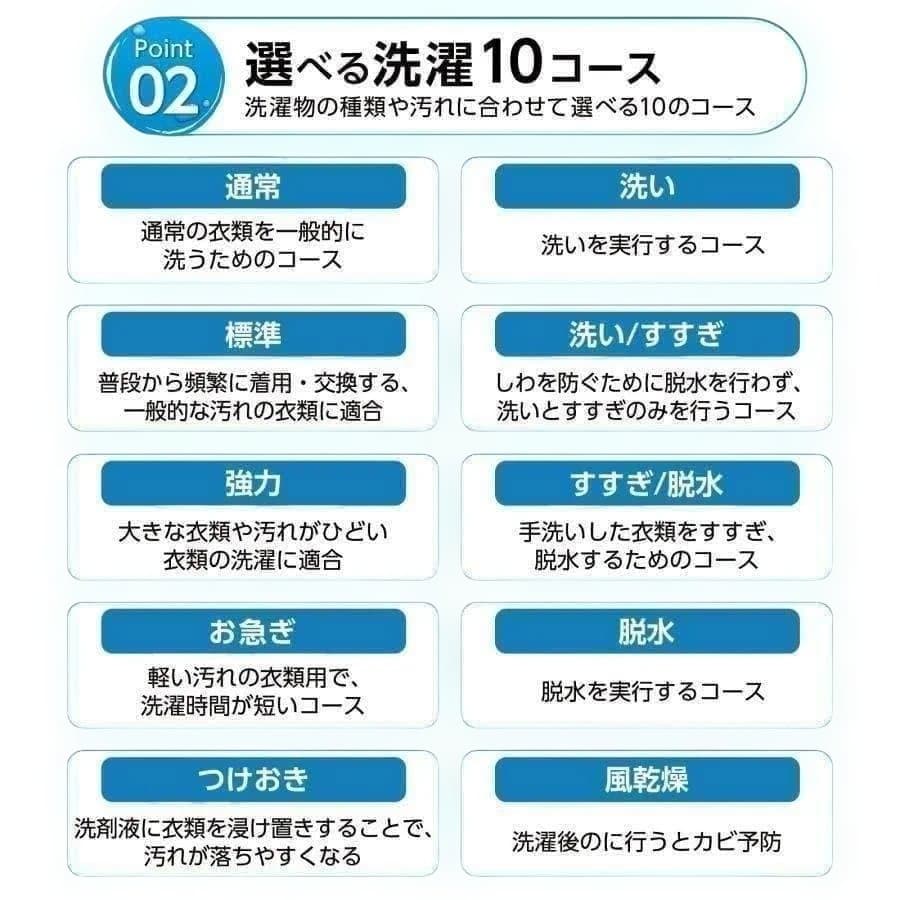 中古 全自動洗濯機 5.5kg 縦型洗濯機 乾燥機能 ホワイトT0204
