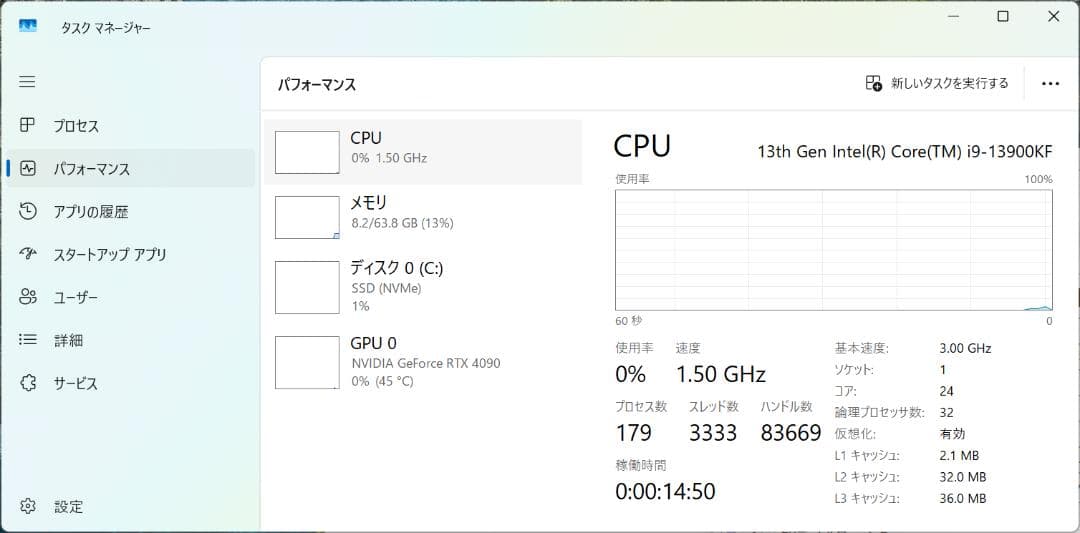 デスクトップPC 13世代i9 RTX4090 メモリ64GB