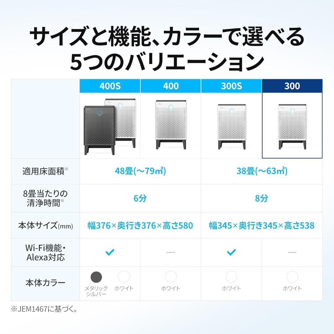 COWAY 空気清浄機 AIRMEGA 300 2面吸引 38畳 0.01μm