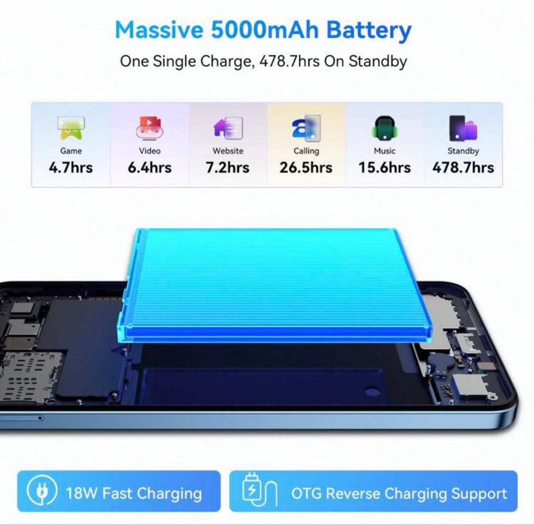 Blackview COLOR6 24GB(8+16)RAM128GB 黒 本体