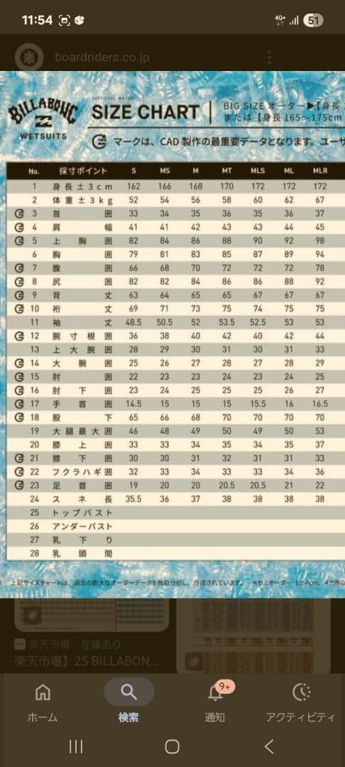 BILLABONG MLサイズ