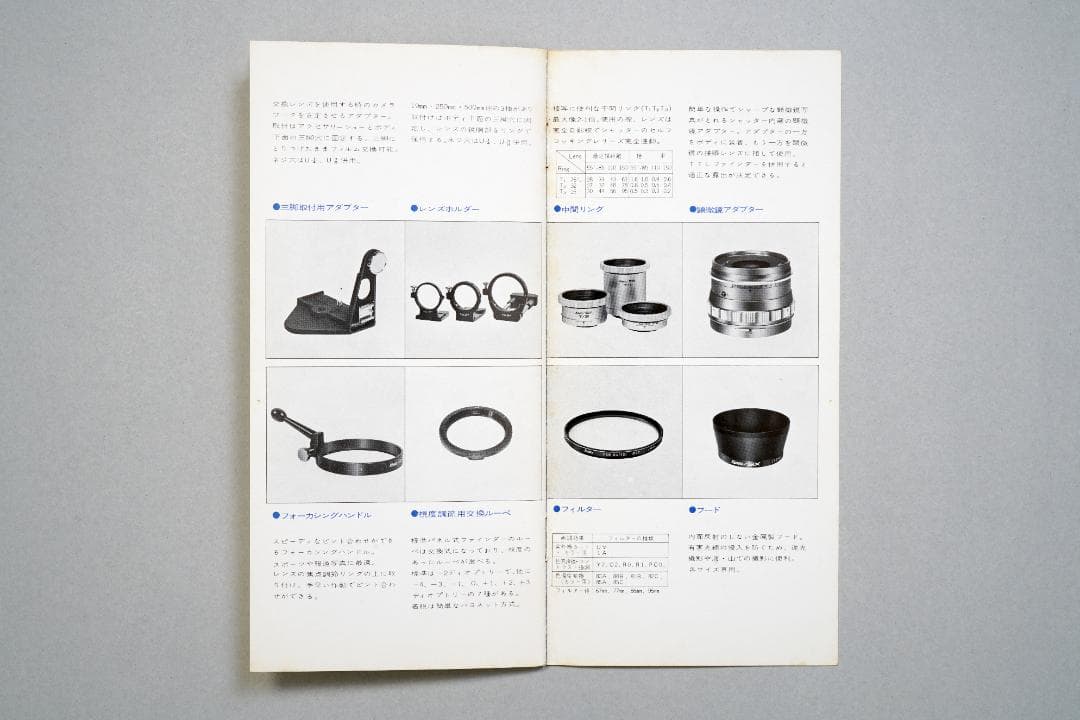 コーワシックス（Kowa/SIX）　カタログ&価格表　1968年　超貴重品　C