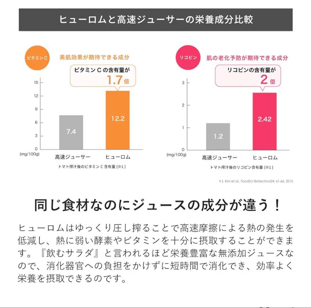 Hurom ヒューロム コールドプレスジューサー H400