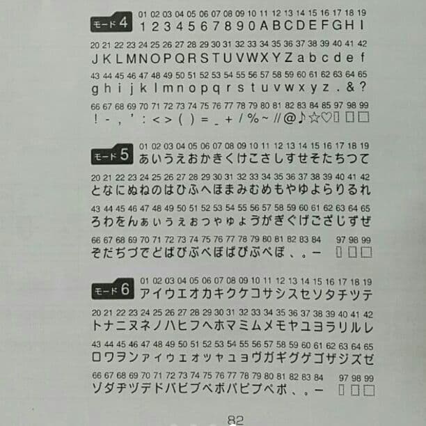 値下げ◎ジャノメミシン(フルセット)