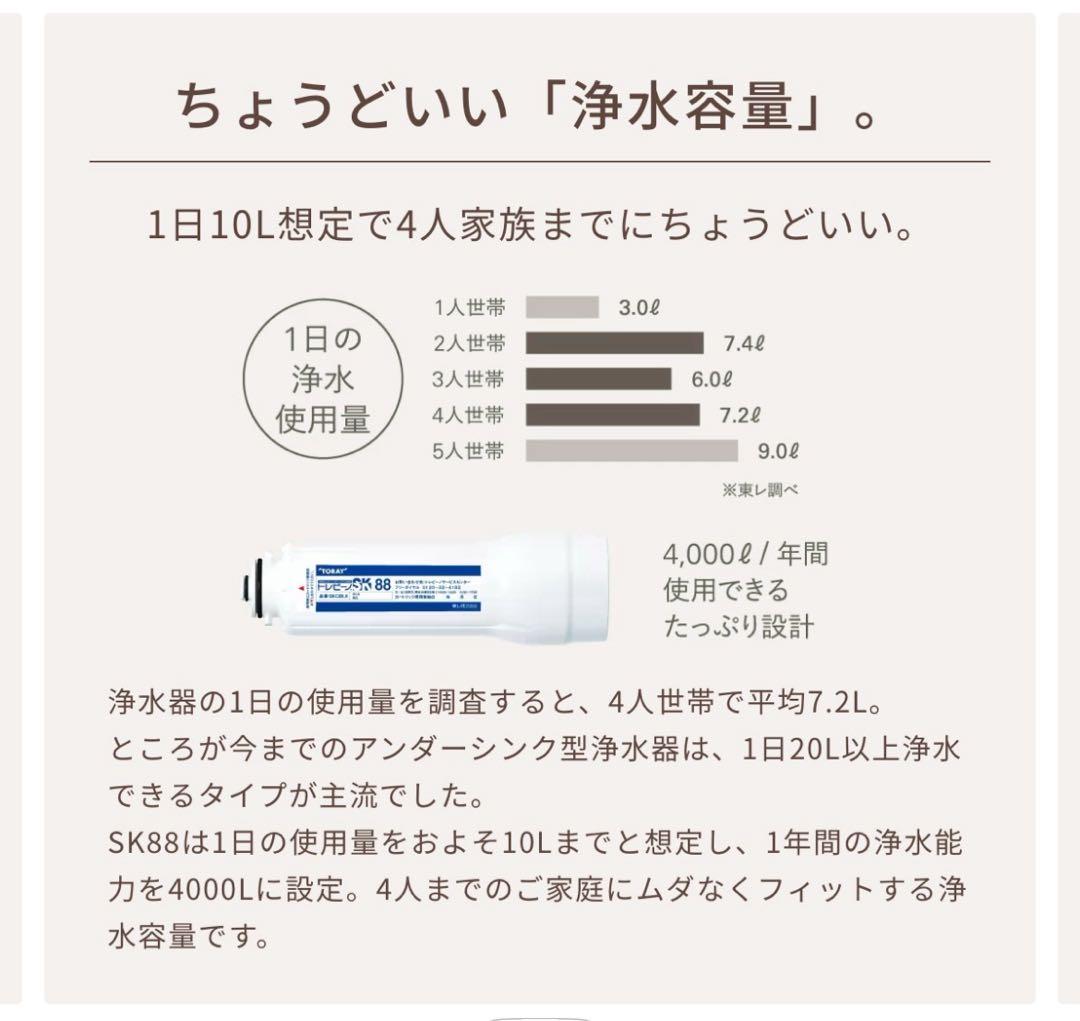 トレビーノブランチ SK88X-BR 東レ アンダーシンク型 電池式 浄水器