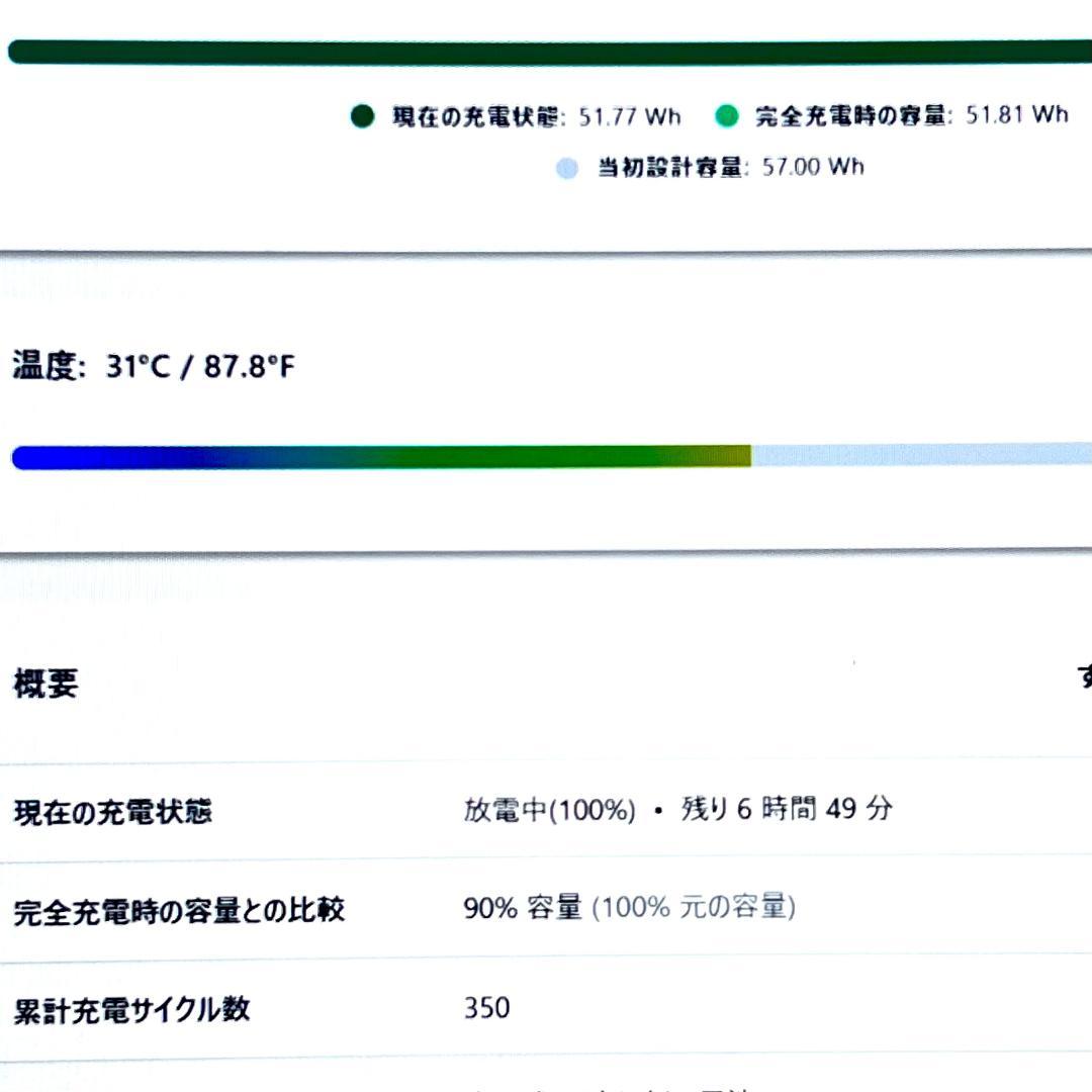 《美 品》2022フラッグシップモデル！ThinkPad X1 Carbon