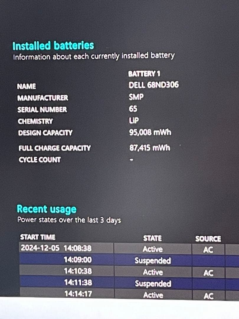 その他ノートPC本体 Dell Precision 7750 i7-10750H 16GB 512GB