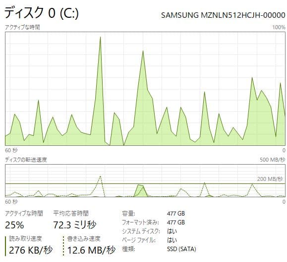 Windowsデスクトップ Optiplex 7070