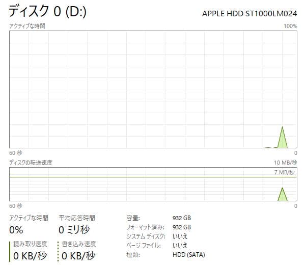 Windowsデスクトップ Optiplex 7070