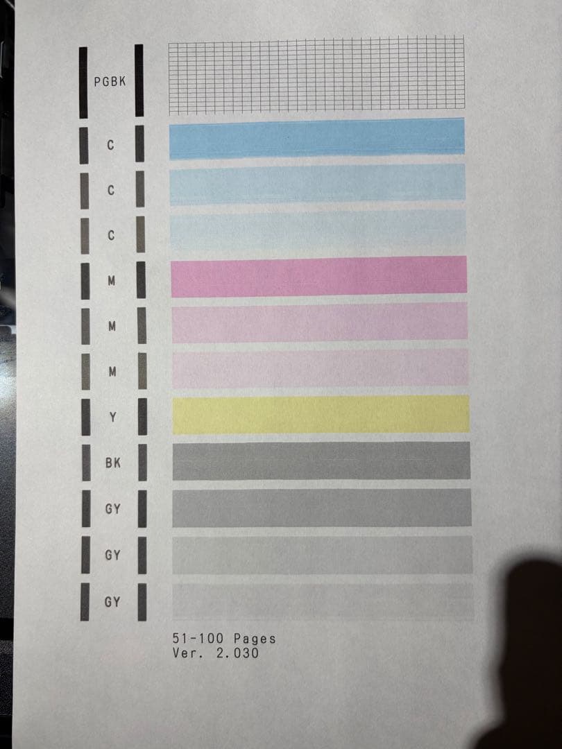 Canon PIXUS MG7530 現状品