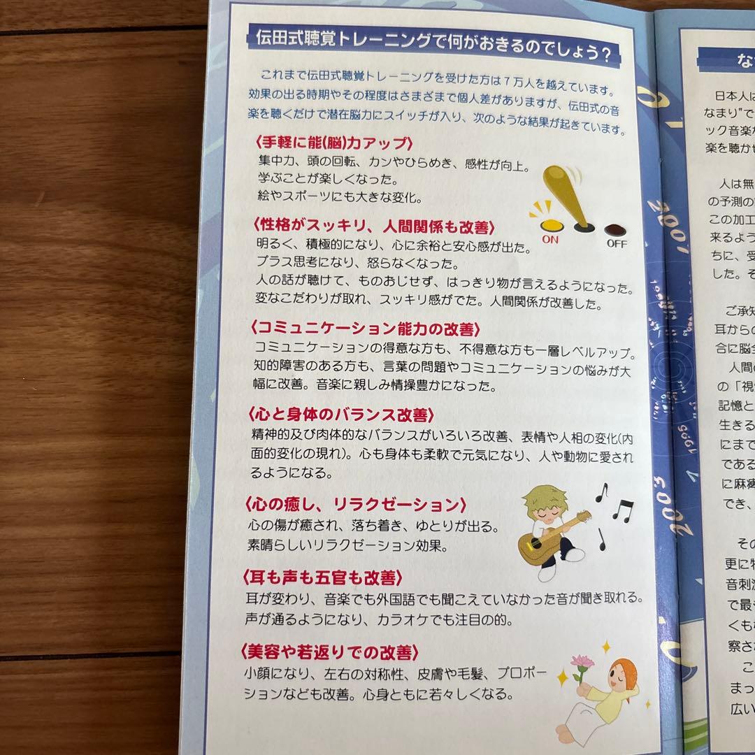 伝聴研　DH-1 有線ヘッドフォン　ブレインスイッチBOX