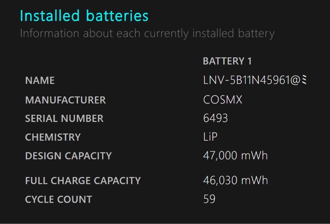 Windowsノート本体 ThinkPad E14 Gen 6 AMD RAM 32GB SSD 1TB