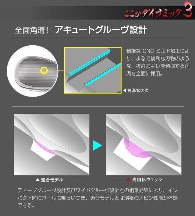 【選べる2本】誰もが強烈バックスピン！止まって戻って寄せワン連発激スピンウェッジ