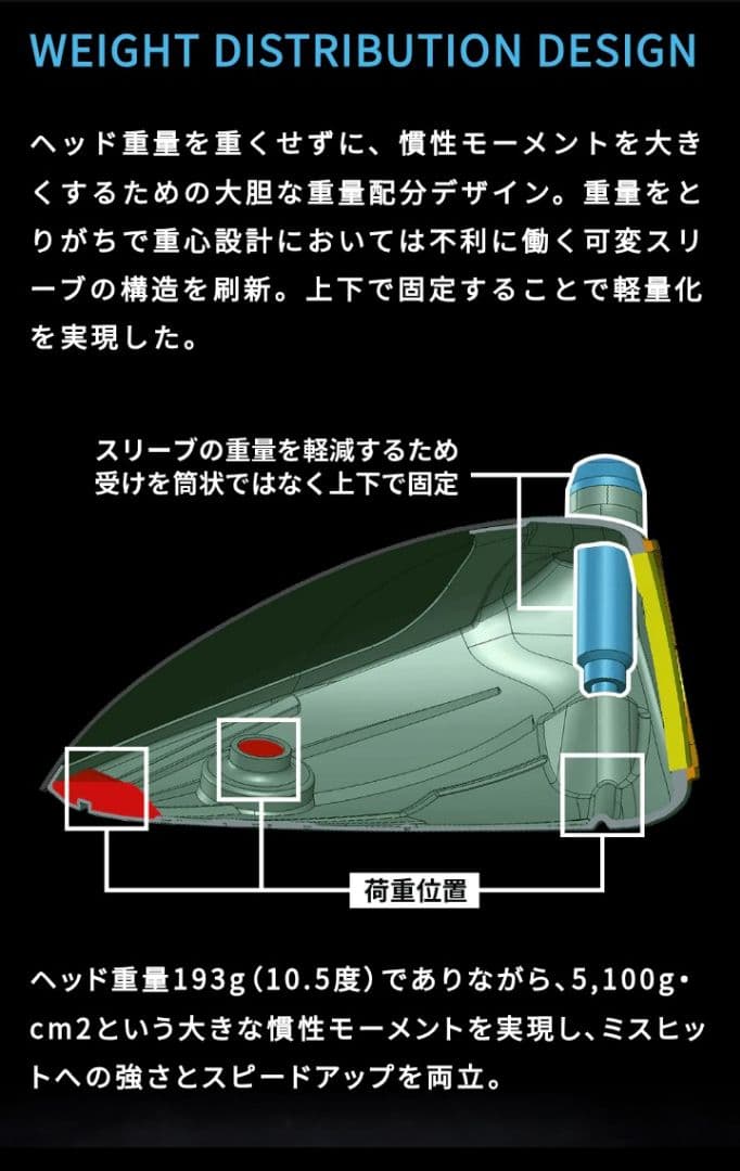 ネクスジェンNS210ドライバー