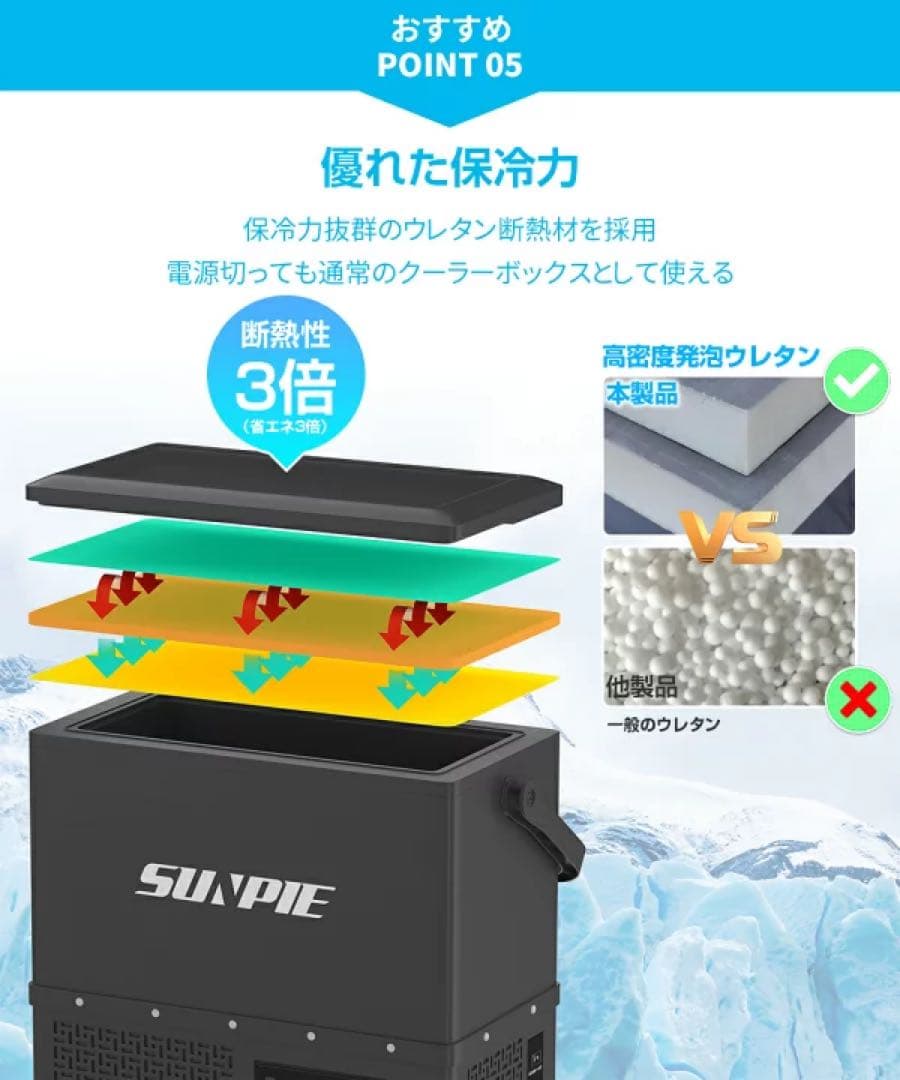 SUNPIE ポータブル冷蔵冷凍庫　車載冷蔵庫12L 専用バッテリー付き