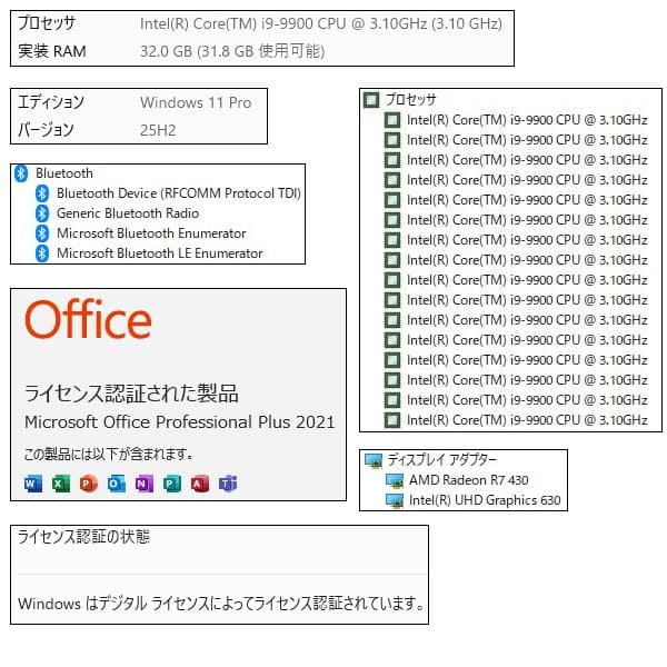 Core i9+32GBメモリ+新品SSD(M.2):512GB+HDD:1TB