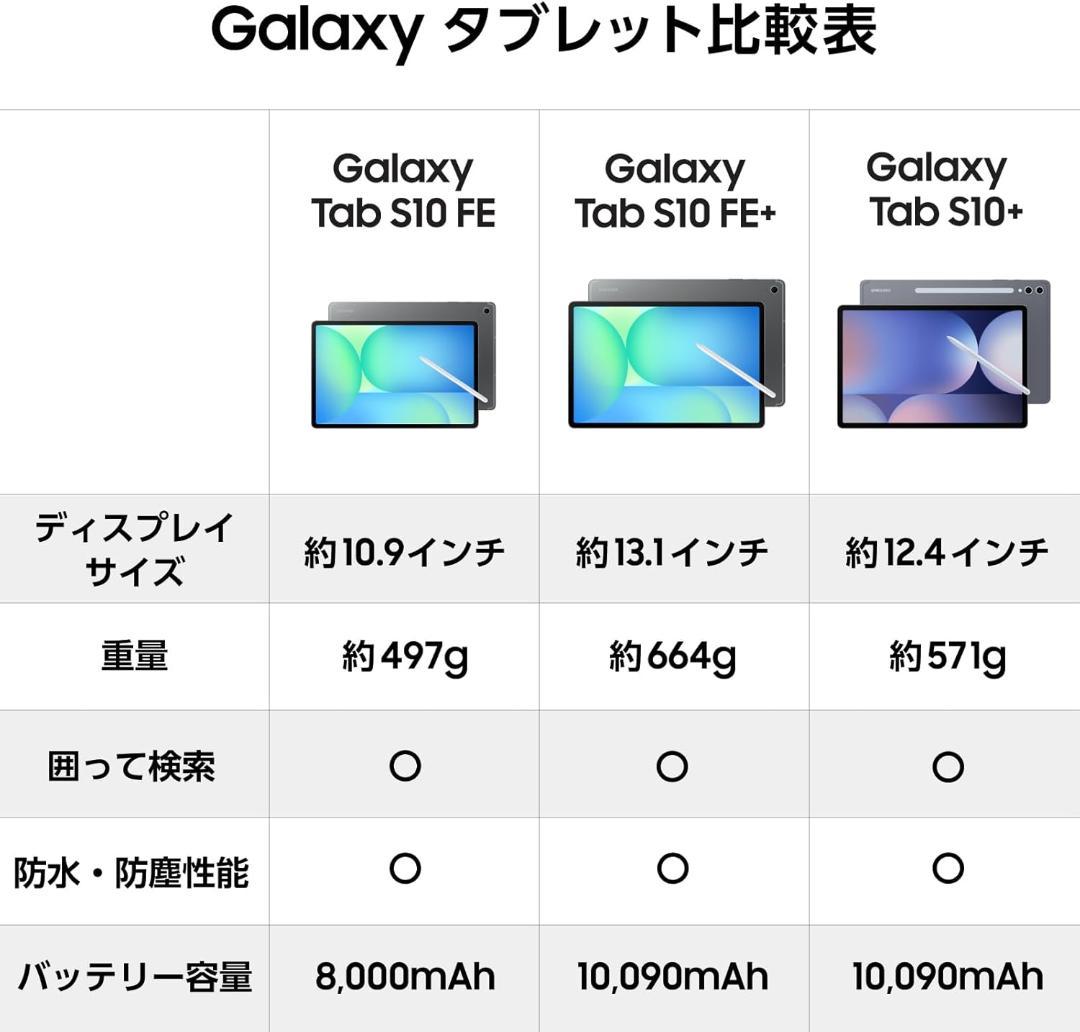 Samsung Galaxy Tab S10 FE 本体