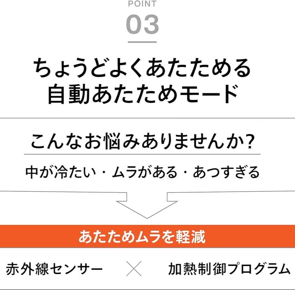 新品/電子レンジ TWINBIRD EDR-FB82(ホワイト)
