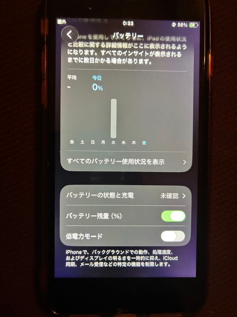 Apple iPhone SE第二世代 PRODUCT(RED) 本体