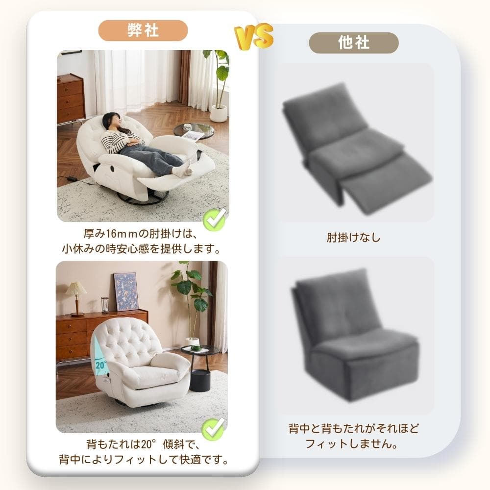 電動1人掛けソファー リクライニングチェア 270度回転 背調節105-165