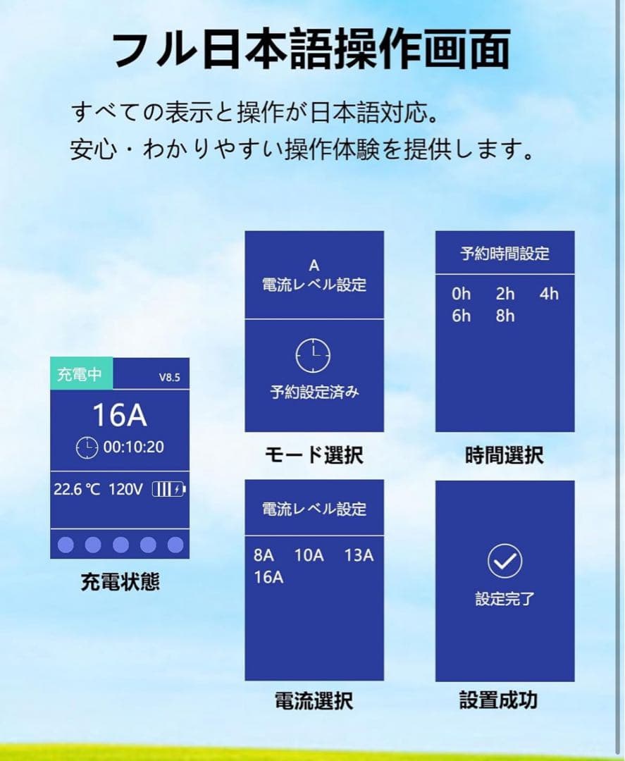 新品未開封 EV充電器 第二世代 5Mケーブル 100V/200V対応 w022