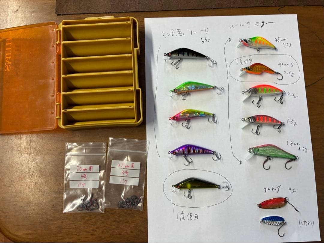 み*や様 渓流ルアー　美品　バルサミノー　クルード　ベイトフィネス　渓流釣り　新