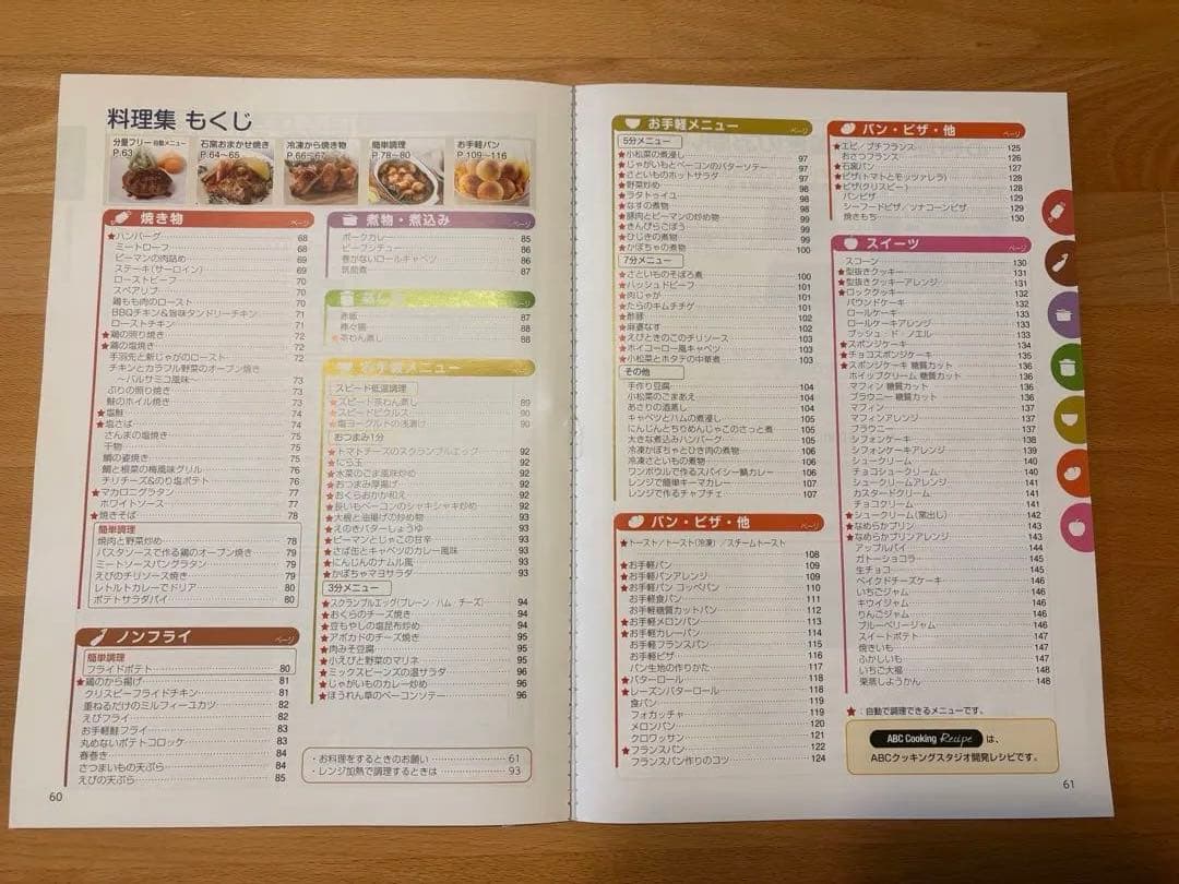 東芝ER-YD3000 オーブンレンジ ⚠️エラーH90 出る事あり