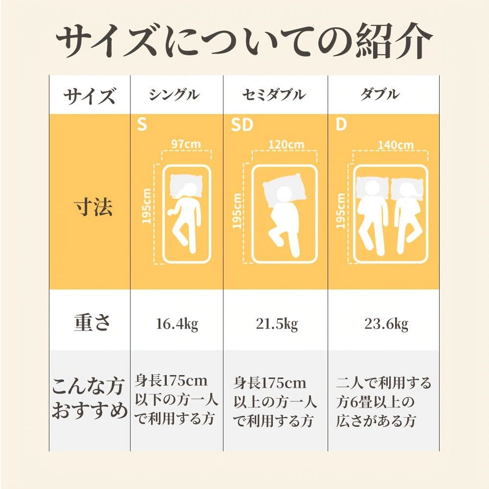 セプレミアムスプリング式マットレス 21cm 圧縮包装 快適睡眠 120×195