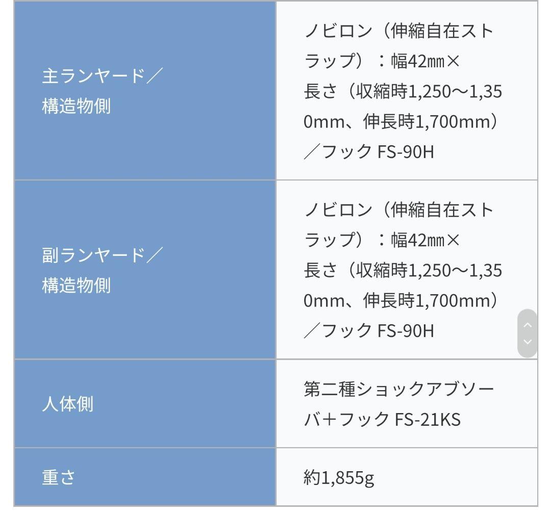 ツヨロン ツインノビロン ランヤード第2種　新規格　フルハーネス　墜落制止用器具