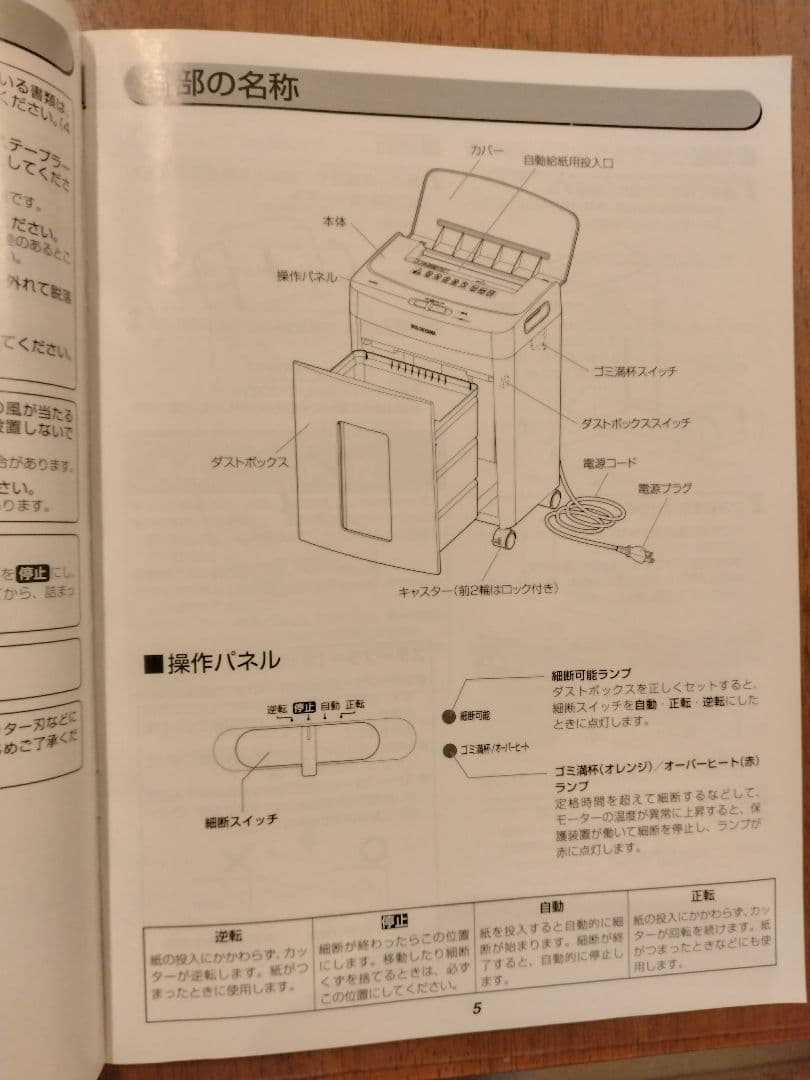 オートフィードシュレッダー