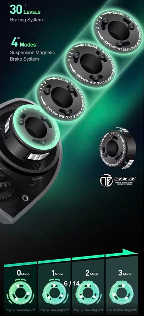 【未使用】HISTAR AURORA AIR 左ハンドル