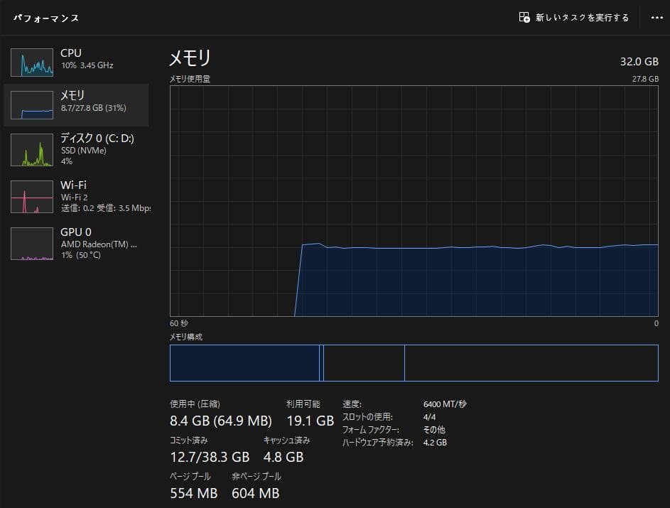 ミニPC Ryzen7 6800H 32GB 512G oculink egpu
