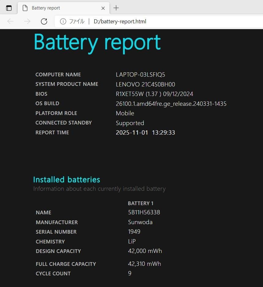 Windowsノート本体 A02 Lenovo ThinkPad Corei5-1235U win11