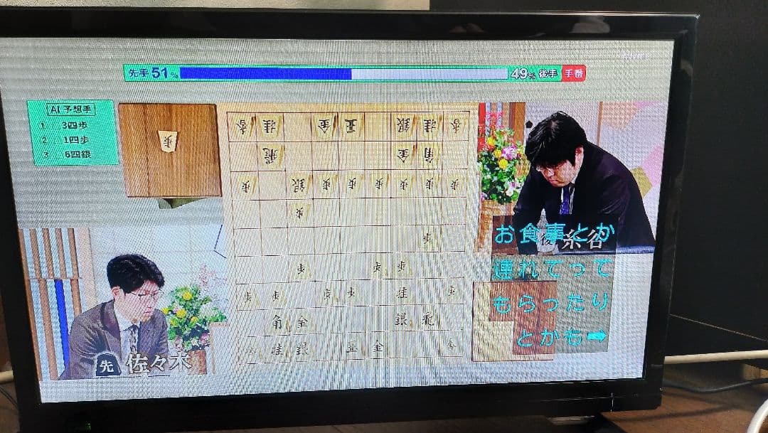 LED液晶テレビ LE-1912TS 19インチ